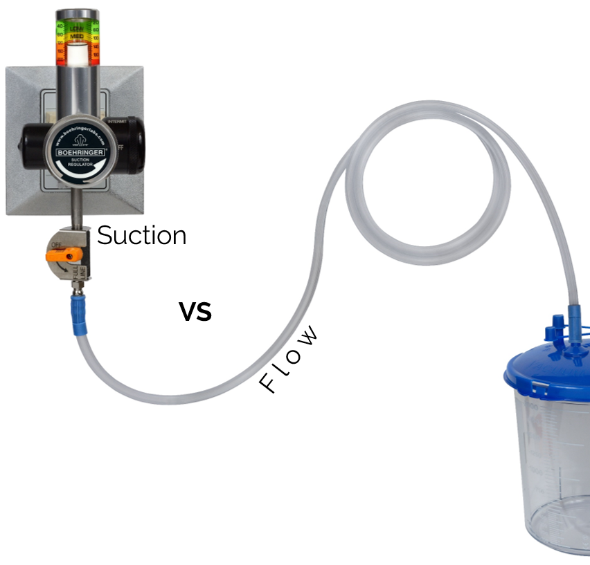 SuctionVFlow